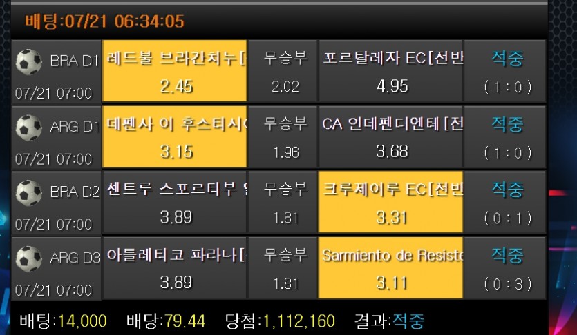 라베 먹튀